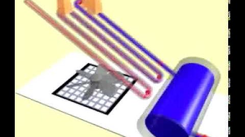 Condensers - Air Cooled