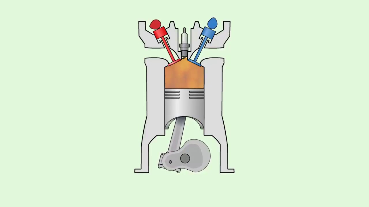 Показать работу двигателя