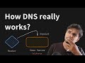 How dns really works and how it scales infinitely