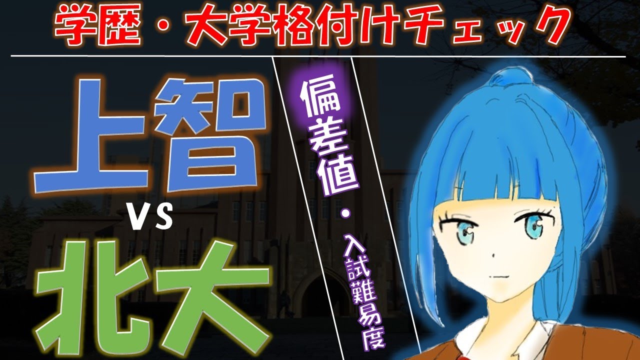 北大ｖｓ上智 入試難易度 偏差値対決 北海道大学ｖｓ上智大学 旧帝最下位ｖｓソフィア 学歴 大学格付けチェック Youtube