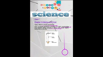 "Understanding Simple Pendulum Motion in Class-7 Chapter-13: An Exploration of Time"