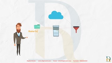 IoT (Internet of Things)  enabled Air Compressor