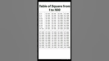 1 to 100 square ll #square #study #shorts