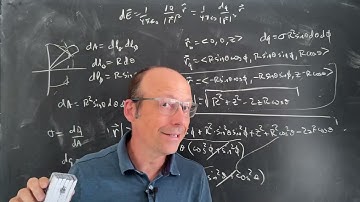 Intro to Electrodynamics: Electric Field due to a Uniform Spherical Shell