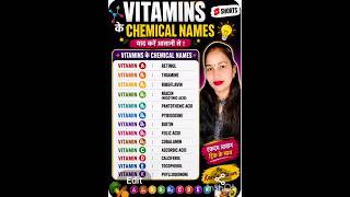 Vitamins ke Chemical Name basic knowledge