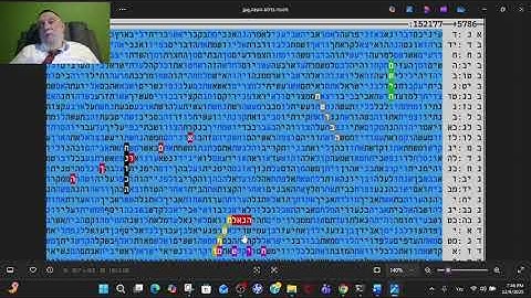 Chanukah in letters Skip of 5786  Messiah   Repentance in Bible Code Matityahu Glazerson