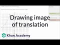 Translation of Points in Geometry
