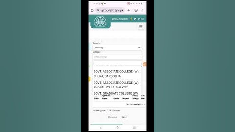 cti merit list 2024 #cti #ctimeritlist #meritlist2024