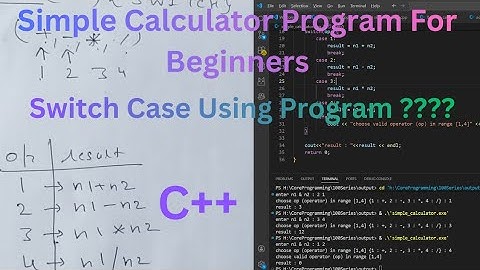 Simple Calculator CPP | Switch Case usage using Program | Logic Explanation in Simple Terms | Hindi