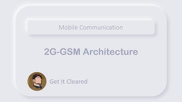 Mobile Communication (2G-GSM) System Architecture - Quick Visualization