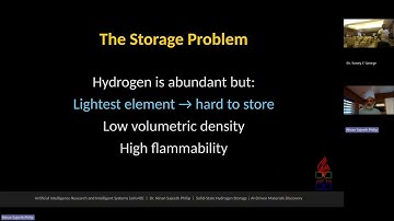 ATAL FDP   Day 5   Session 2