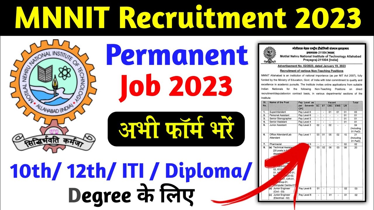 MNNIT Non Teaching Various Posts Recruitment 2023- Apply Now
