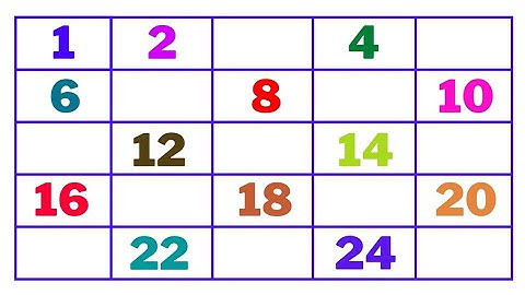 Find The Missing Numbers || Missing Numbers 1 to 25 || Math Worksheet || kids video