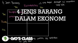 TEMA 3 : BENDA YANG TERBUAT DARI LOGAM DAN KARET | KELAS 3 | GLOBAL INSANI ISAMIC SCHOOL