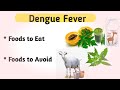 Foods to Eat and Avoid in Dengue