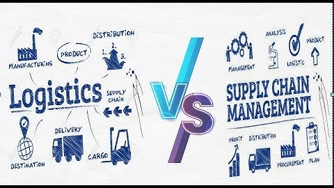KIẾN THỨC CƠ BẢN : Sự khác nhau giữa Logistics và Quản lý chuỗi cung ứng - LOGISTICS VS SUPPLY CHAIN