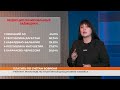 Мордовия в рейтинге регионов по платёжной дисциплине бизнеса