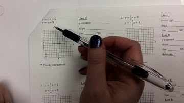 6.1 Graphing Systems of Equations