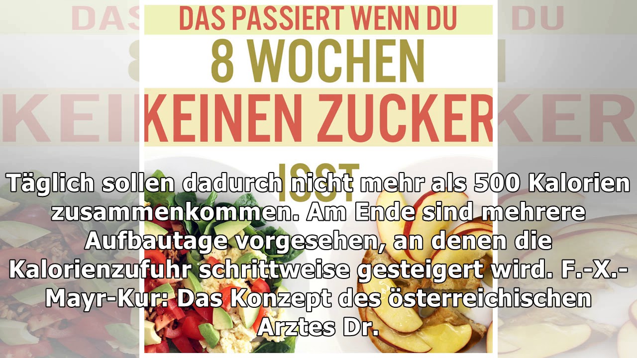 Was sind Ketodiät?