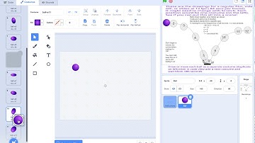 How to do Create the Classic Cartoon Bouncing Ball in Scratch