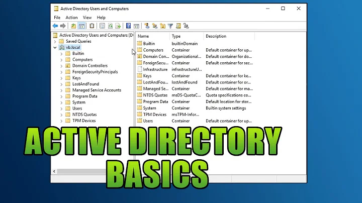 Active Directory Basics For CTF Players