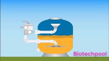 NGUYÊN LÝ VẬN HÀNH CỘT LỌC CÁT VAN HÔNG CẦN MUA THIẾT BỊ HỒ BƠI GIÁ TỐT GỌI 0901 899 333