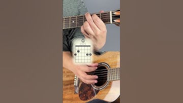 Thumbnail of La Bamba - Acoustic Guitar Tutorial with Tabs. #shorts #guitar