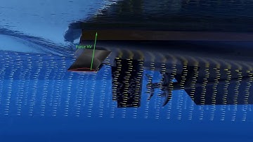 Working principles Hull Vane®