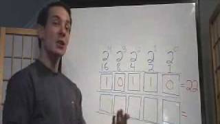 Binary Numbers in 60 Seconds