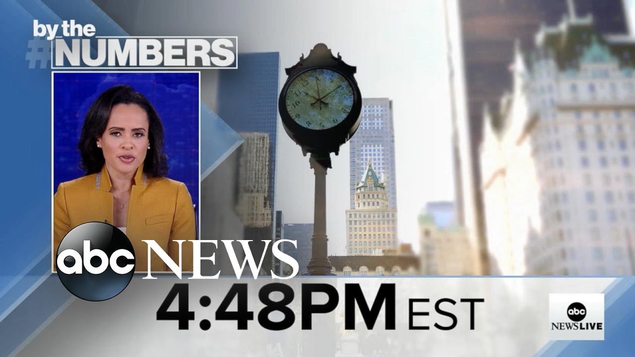 By the Numbers: Winter solstice l ABCNL