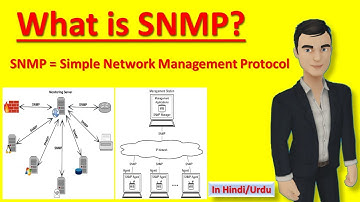 What is SNMP ? | Simple Network Management Protocol (in Hindi)