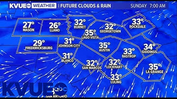 Cold front forecast in Austin: Record heat Friday before widespread freeze this weekend | KVUE