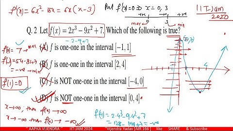 IITJAM (2020) |Function of One variable  |Mathematics |Question Solution | Vijendra (AIR 166 )