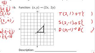 9.4 Dilations