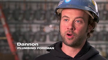 Milwaukee Pipe Wrenches Original Launch Video