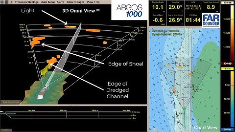 Transiting Along the Cairns Channel with a 3D Forward Looking Sonar