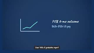 Google Data Analytics Professional Certificate vs. Mentor-Led Bootcamps: 2026 Career ROI