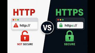 HTTP vs HTTPS Explained