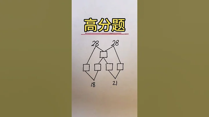 来看一道高分题，仔细观察❗️ #math #mathstricks #数学 #数学思维 - 天天要闻