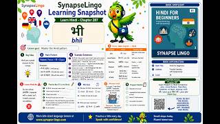 Hi Learn B1 Book 3 Ch.287 However With हलक Contrast Made Easy