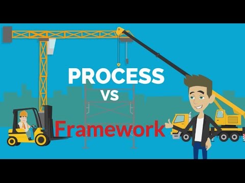 Video 3 - Process Vs Framework - YouTube
