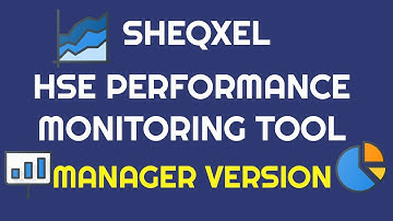 HSE Performance Monitoring Tool - Manager Upgrade -  Year Timeline Added to Dashboard