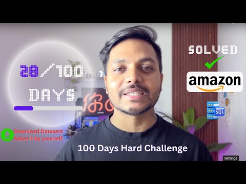 SQL Data Analysis