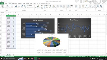 Task 2: Creating Charts in Excel@Technohacksedutech