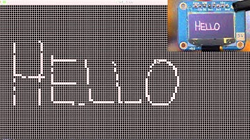 OLED SSD1306 + dsPIC33F + Processing: Drawing