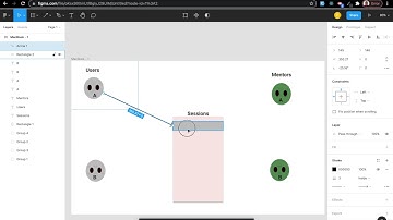 Cohort 4 Backend | Node Js | Free mentors| Mongo DB Populate