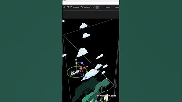 how to create parallax effect in after effects #tutorial #aftereffectstutorial  #ae #parallax