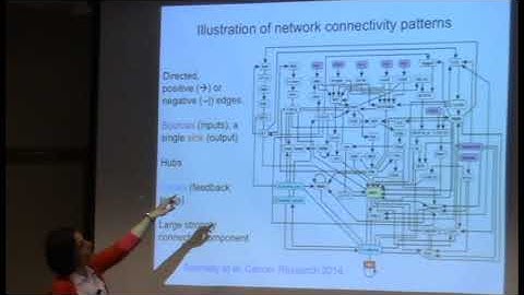 Reka Albert - Network-based dynamic modeling of biological systems