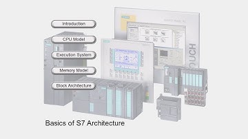 05 - SIMATIC Step 7 Architecture - Block Architecture 1 of 3