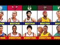 Every nba teams best and worst draft pick